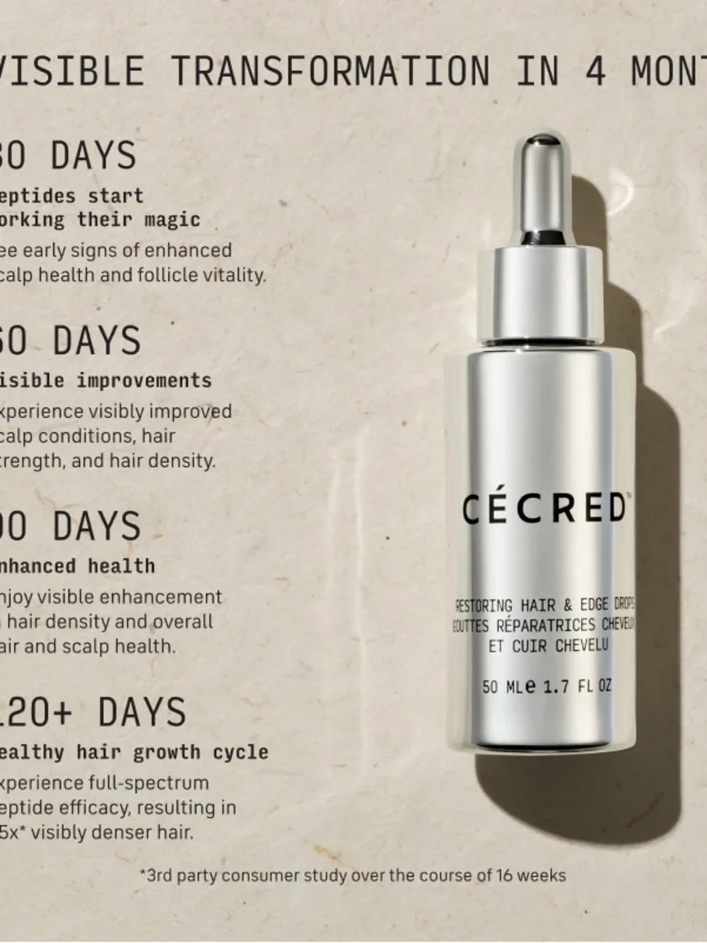 Cécred Restoring Hair & Edge Drops